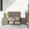 vidaXL Garden Storage Cabinet Grey 110x55x60.5 cm Poly Rattan