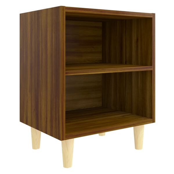 Showing Product Image 1 of 8