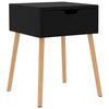 vidaXL Bedside Cabinet | High gloss black | Engineered wood | 40 cm square