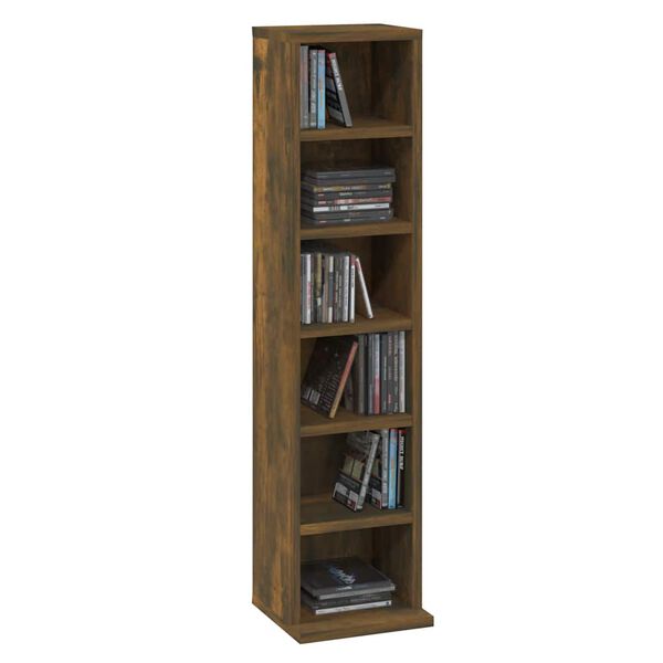 Showing Product Image 4 of 8