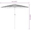 Product Thumbnail Image 11 of 11