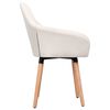 Product Thumbnail Image 3 of 6