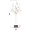 Product Thumbnail Image 5 of 5