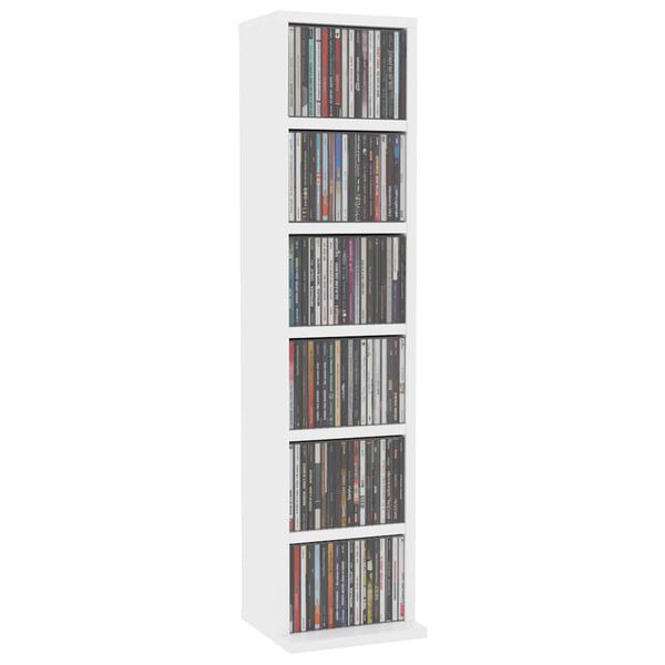 Showing Product Image 3 of 7