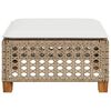 vidaXL Garden Stool with Cushion Beige 63.5x56x32 cm Poly Rattan