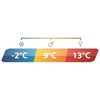 Product Thumbnail Image 20 of 20