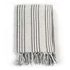 Product Thumbnail Image 2 of 7