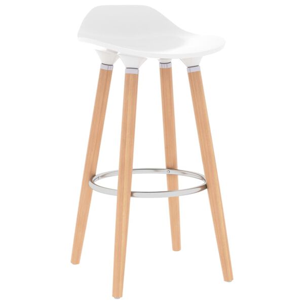 Showing Product Image 2 of 8