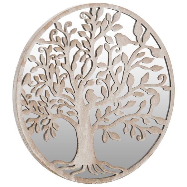 Showing Product Image 3 of 6