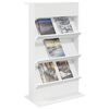 Product Thumbnail Image 3 of 13