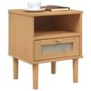 Product Thumbnail Image 3 of 11