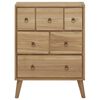 Product Thumbnail Image 2 of 9