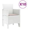 Product Thumbnail Image 5 of 13