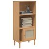 Product Thumbnail Image 3 of 11