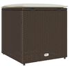 vidaXL Cushion Box with Storage Brown 50 x 50 x 50 cm Poly Rattan