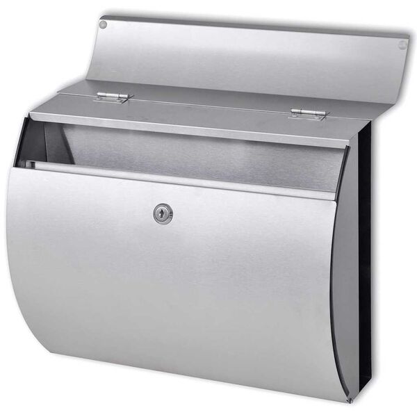 Showing Product Image 3 of 7