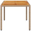 Product Thumbnail Image 6 of 12