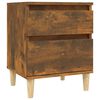 Product Thumbnail Image 5 of 11