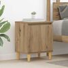 Product Thumbnail Image 2 of 13