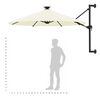Product Thumbnail Image 10 of 10