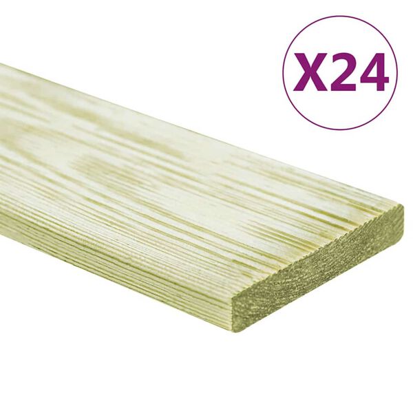 Showing Product Image 2 of 5
