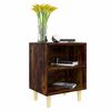 Product Thumbnail Image 3 of 8