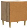Product Thumbnail Image 9 of 14