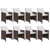 Product Thumbnail Image 4 of 10