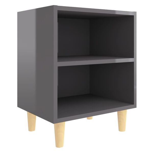 Showing Product Image 3 of 7