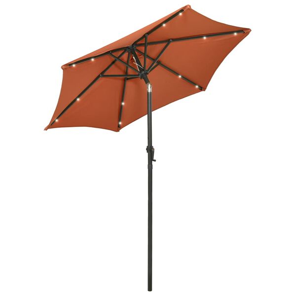 Showing Product Image 2 of 9