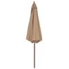 Product Thumbnail Image 3 of 7