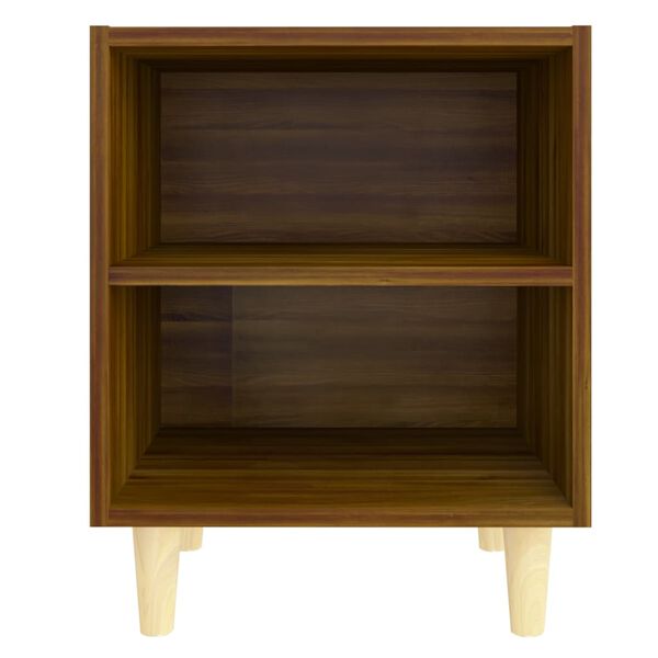 Showing Product Image 3 of 7