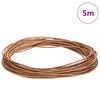 Product Thumbnail Image 2 of 7