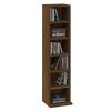 Product Thumbnail Image 4 of 8