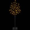 Product Thumbnail Image 2 of 5