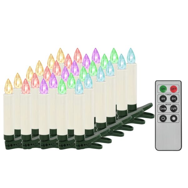 Showing Product Image 1 of 8