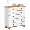 vidaXL Chest of Drawer ASKIM White 91 x 40 x 95.5 cm Solid Pine Wood