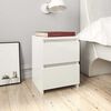 High_gloss_white