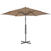 Product Thumbnail Image 3 of 7