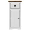 Product Thumbnail Image 12 of 22