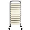 vidaXL XXL 15-Drawer Mobile Storage Trolley White Plastic