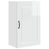 High_gloss_white