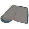 Outwell Sleeping Bag Canella Night Blue