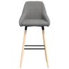Product Thumbnail Image 3 of 7