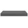 vidaXL Floating Wall Shelves 2 pcs High Gloss Grey 40x23x3.8 cm MDF