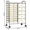 vidaXL XXL 15-Drawer Mobile Storage Trolley White Plastic