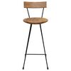 Product Thumbnail Image 3 of 8