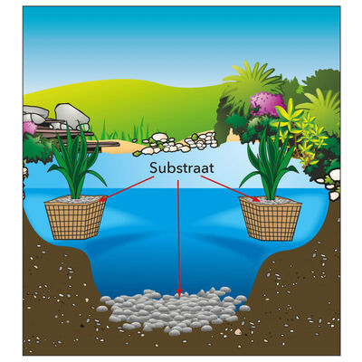Ubbink Pond Substrate 5 kg 1373102