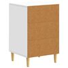 Product Thumbnail Image 6 of 10