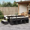 Product Thumbnail Image 2 of 19